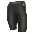 Komperdell Protector Pro Short