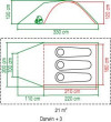 Coleman Darwin 3+