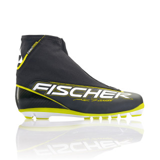 Fischer RC7 Classic