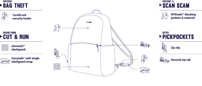 Batoh Pacsafe Stylesafe Backpack