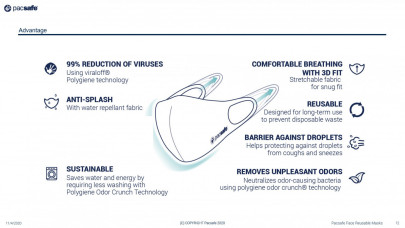 Rouška Pacsafe Viral Off Non Medical