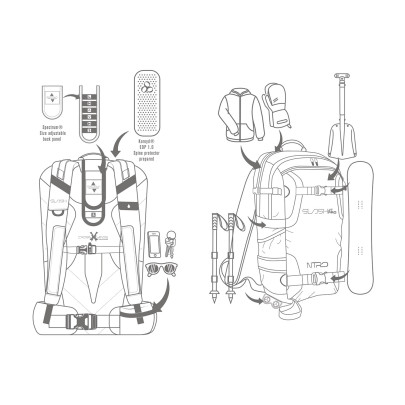 batoh Nitro Slash 25