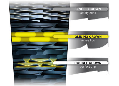 Fischer RCS Crown Medium + vázání Performance Classic