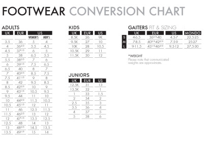 Salomon Escape 7 Prolink