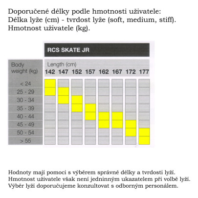 Fischer RCS Skate Jr.