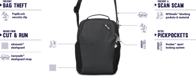 taška Pacsafe VIBE 200 CROSSBODY