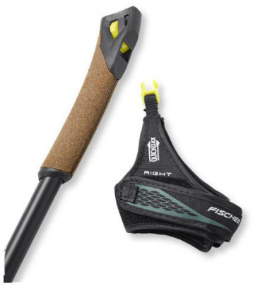 Fischer Poutko Fischer QUICK CLICK UPGRADE KIT