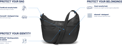 Pacsafe Cruise Carry All Crossbody - černá