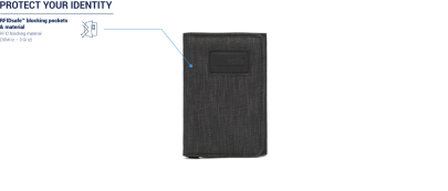 peněženka Pacsafe RFIDSafe Trifold Wallet