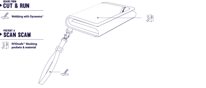 peněženka Pacsafe Rfidsafe V125 Trifold Wallet