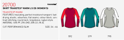 Löffler Triko dlouhý rukáv TRANSTEX WARM tyrkysová