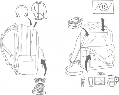 Batoh Nitro Urban Classic