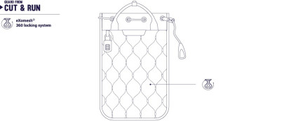 taška Pacsafe TRAVELSAFE 3L