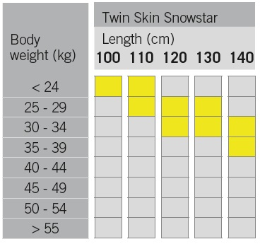 Fischer Twin Skin Snowstar IFP MTD + Tour Step-In Jr IFP