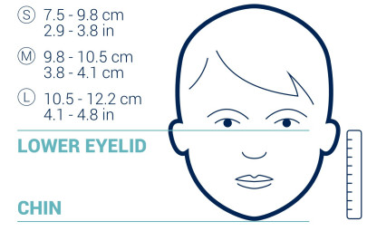 Rouška Pacsafe Viral Off Non Medical