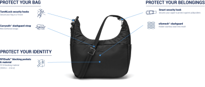 kabelka Pacsafe Cruise All Day Crossbody