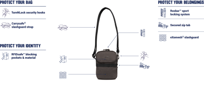 Pacsafe METROSAFE X COMPACT CROSSBODY - carbon