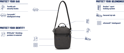 Pacsafe Metrosafe X Vertical Crossbody - dark denim