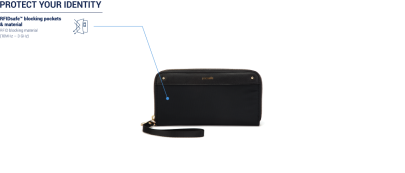 peněženka Pacsafe RFIDSafe Continental Wallet