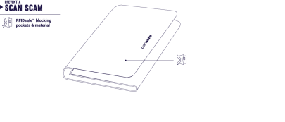 peněženka Pacsafe Rfidsafe Tec Trifold Wallet