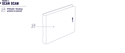 peněženka Pacsafe Rfidsafe Tec Bifold Wallet