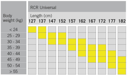 Fischer RCR Universal + Tour Step In Jr IFP