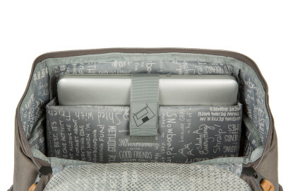 batoh Nitro Weekender