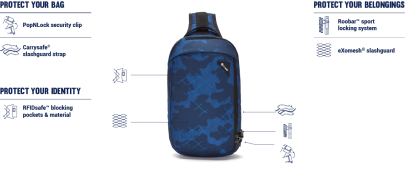 Batoh Pacsafe Vibe 325 Sling Pack