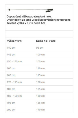 Komperdell Nationalteam Carbon 12,3mm