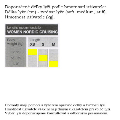 Fischer Inspire My Style + vázání Performance Classic