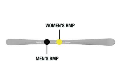 Fischer Pure SLR 2 Women + W9 WT