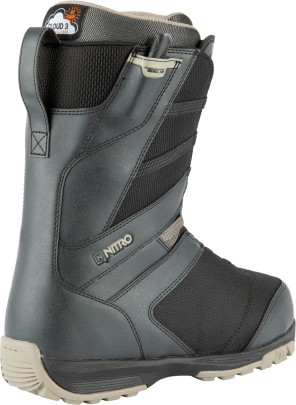 Nitro Anthem TLS - černá