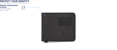 Peněženka Pacsafe RFIDSafe Bifold Wallet
