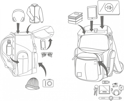 batoh Nitro Daypacker