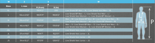 tabulka velikostí chrániče páteře Atomic