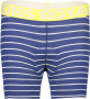 bike vložka Mons Royale Momentum Chamois Shorts