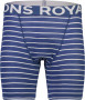 bike vložka Mons Royale Momentum Chamois Shorts