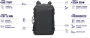 batoh Pacsafe VIBE 40L CARRY-ON BACKPACK