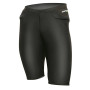 Kraťasový chránič Komperdell Pro Short