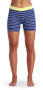 bike vložka Mons Royale Momentum Chamois Shorts
