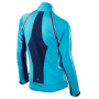 Löffler Löffler SoftShell WindStopper Light